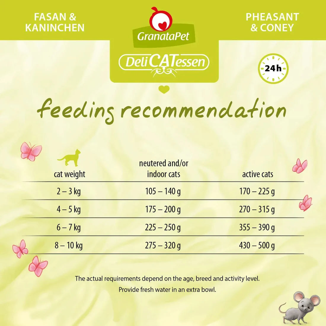 GranataPet DeliCATessen Cat Wet Food - Pheasant & Coney - kikiandpuppies