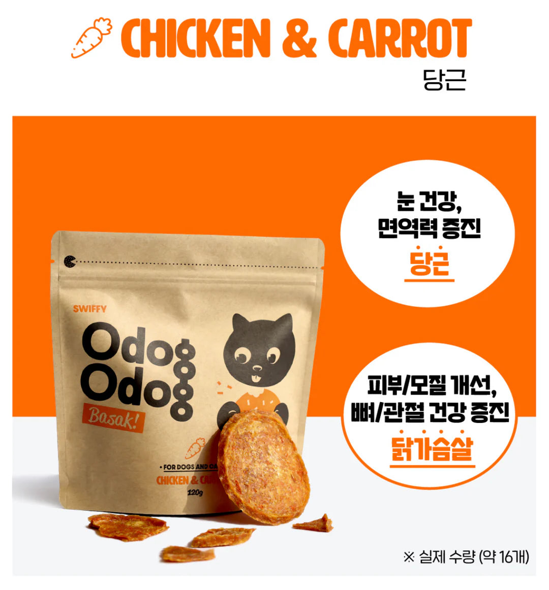 SWIFFY Odog Chicken Crispy - kikiandpuppies