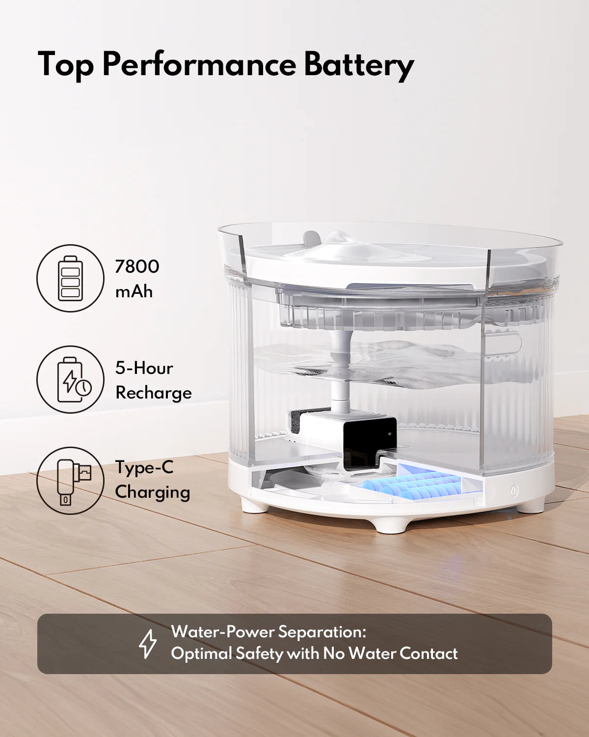Homerun Pet Water Fountain