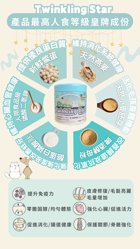 Twinkling Star Turtle Egg Powder Skin Fur Care Supplement For Dogs and Cats - 200g