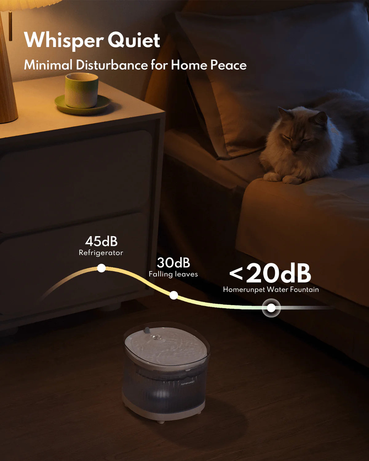 Homerun Pet Water Fountain