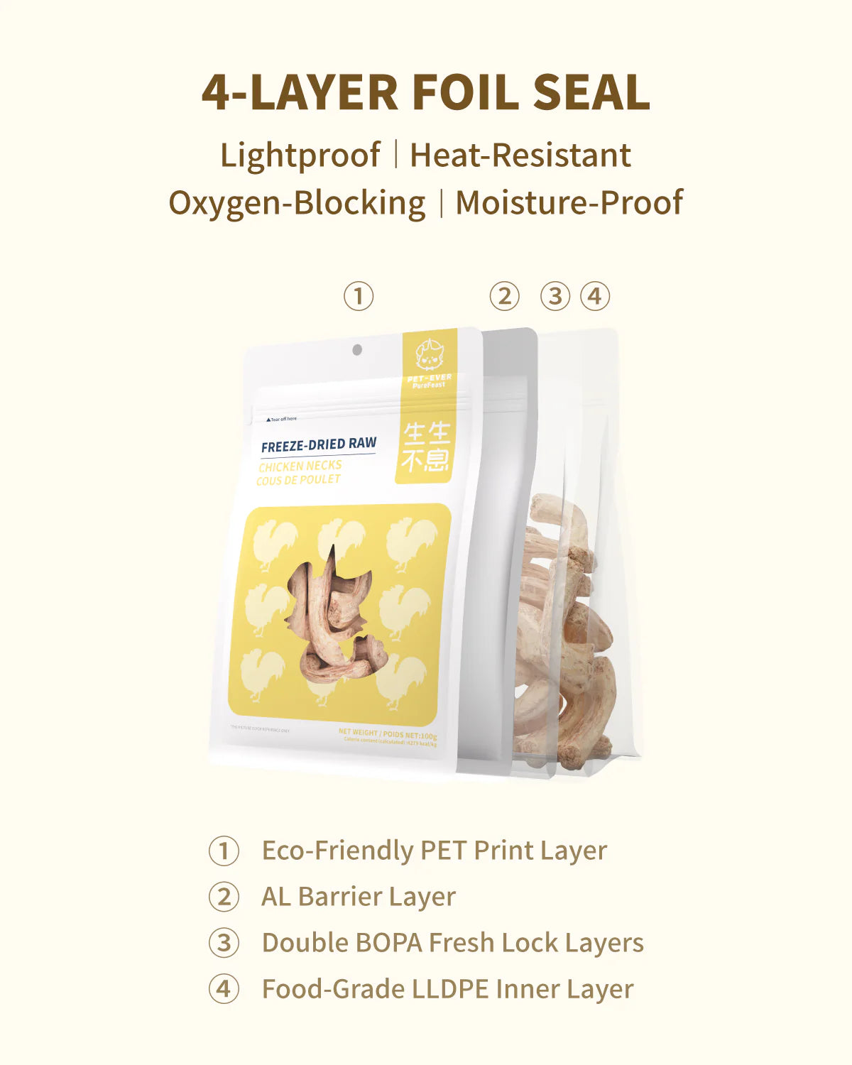 PET-EVER Freeze Dried Raw Cat & Dog Treats Freeze Dried Chicken Necks 100g