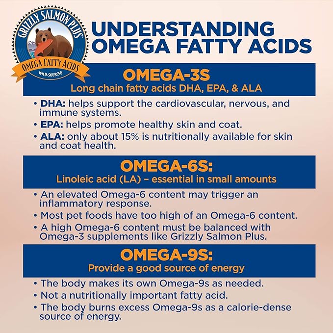 Grizzly Salmon Oil Plus Omega 3-6-9 Dog Food Supplement 237ml
