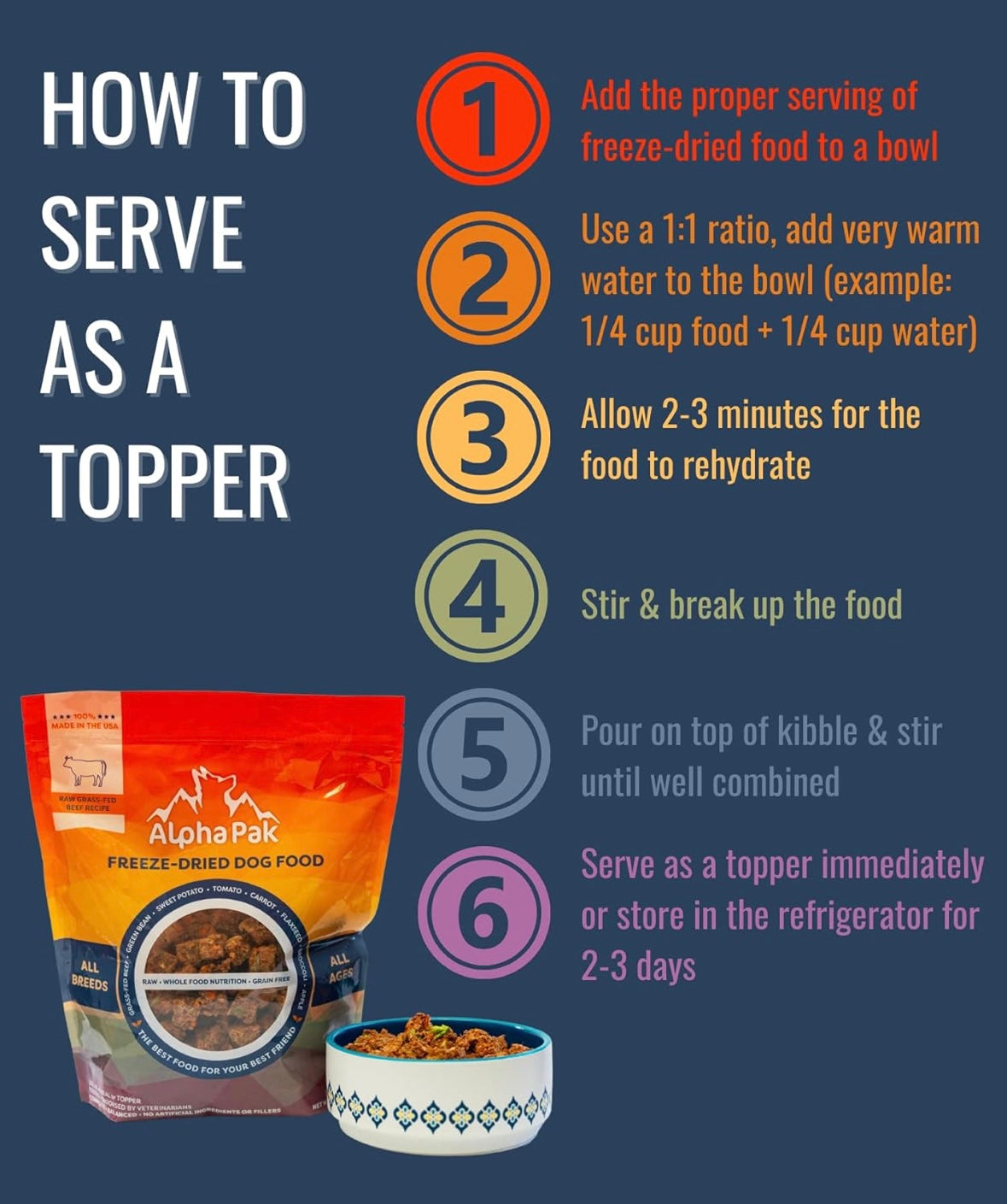 AlphaPak Freeze-Dried Dog Food Raw Grass-fed Beef Recipe