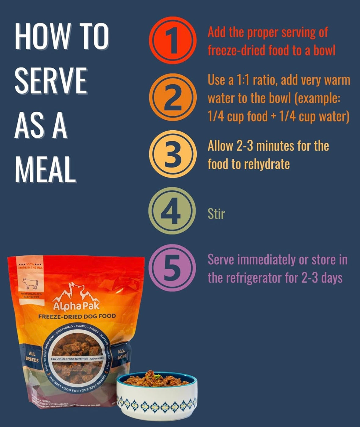 AlphaPak Freeze-Dried Dog Food Raw Grass-fed Beef Recipe