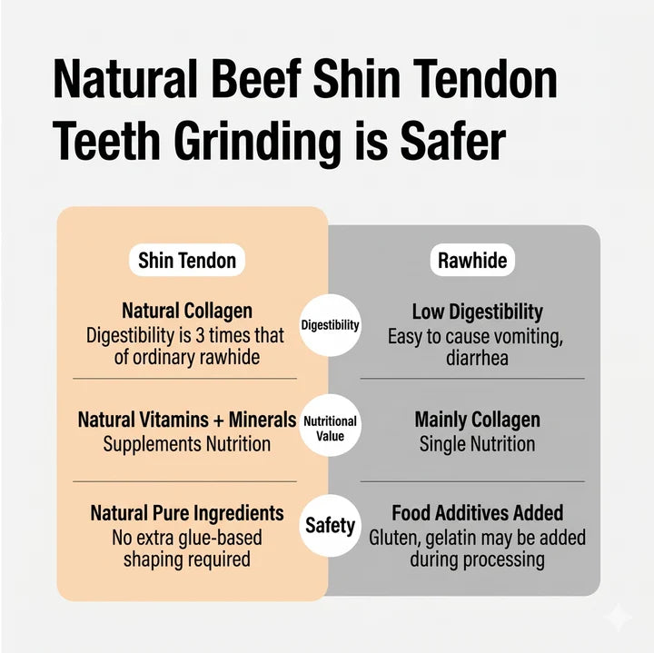 Yeepet Natural Beef Tendon Dental Chews Dog Treats 180g - kikiandpuppies