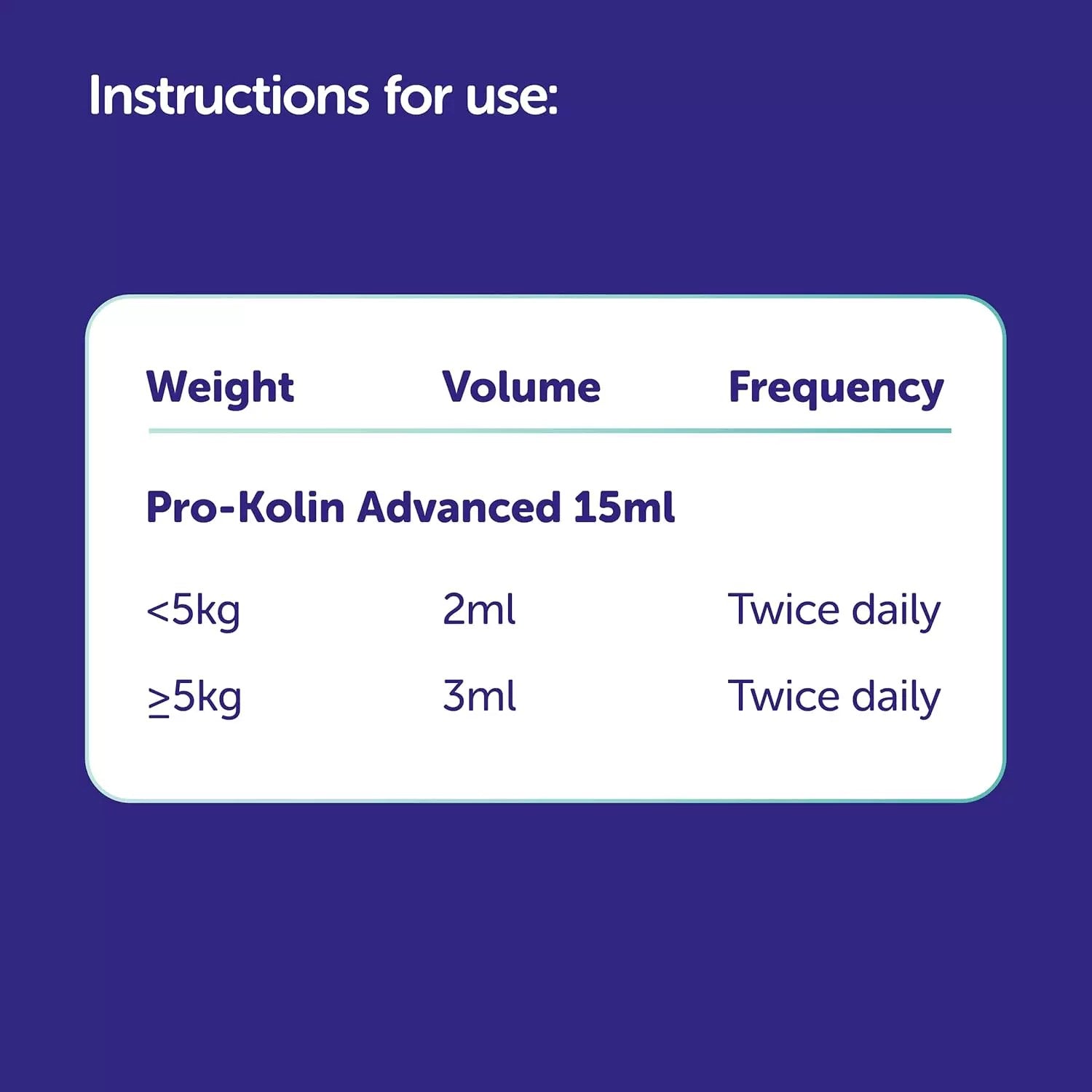 Pro-Kolin Probiotic paste for digestive support for dogs and cats