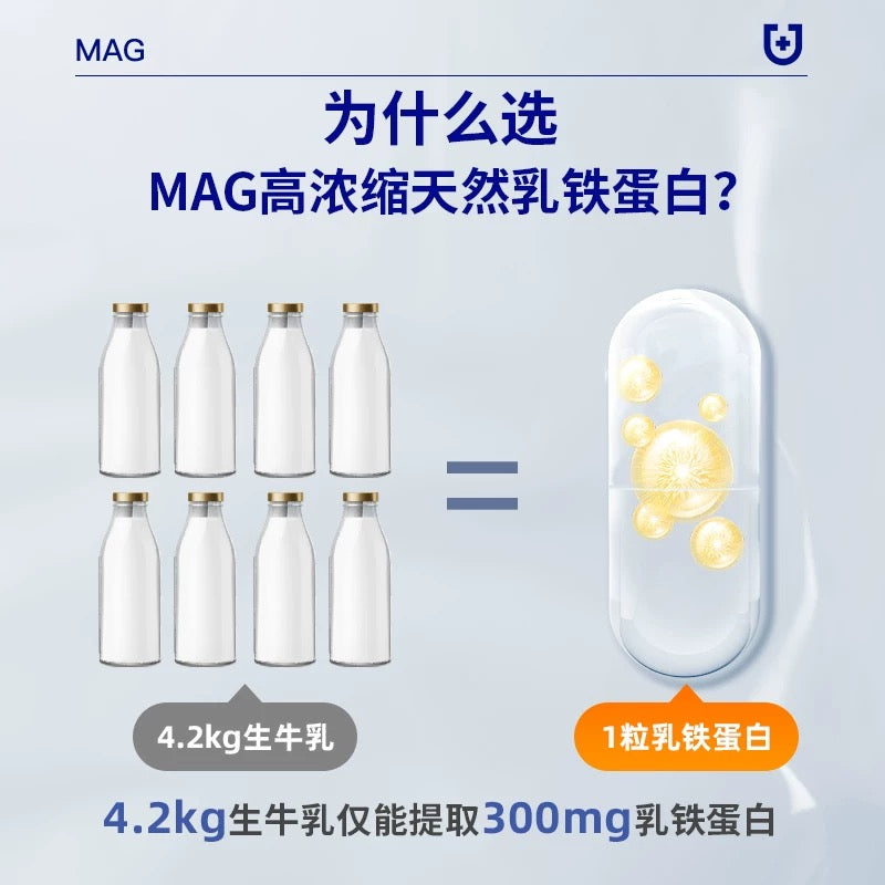 MAG U+ Lactoferrin Concentrate for Dogs - kikiandpuppies