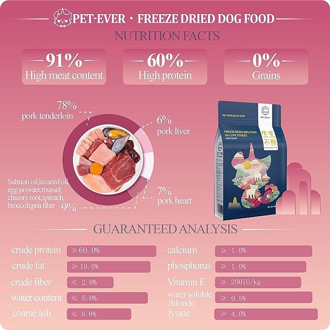 Pet-ever Freeze-dried Raw Pork Recipe For Dog - kikiandpuppies